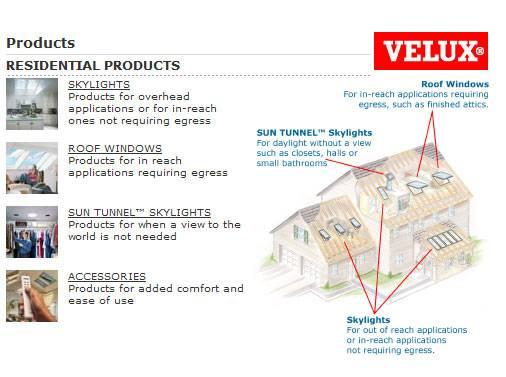 Riedel Roofing and Restoration Images